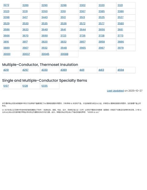 China Shenzhen Mysun Insulation Materials Co., Ltd. certificaten