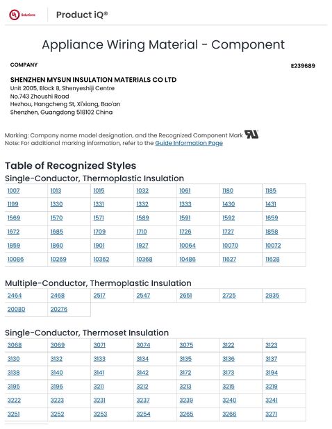 China Shenzhen Mysun Insulation Materials Co., Ltd. certificaten