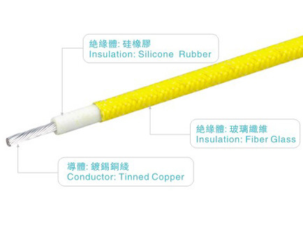UL3172 uav van het het huistoestel van silicone rubberdraden 600v 200C 26AWG FT2 zwarte verlichting