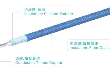 UL3069 verlichting van het het huistoestel van silicone de rubberdraden 600v 150C 26AWG FT2 zwarte