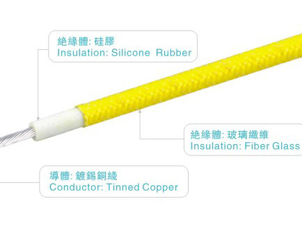 Van de het Silicone de Rubber Geïsoleerde Draad 300V/150C UL758 FT2 van AWM3068 20AWG Gele Robot