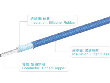 UL3074 Draad 12AWG 600V/200C van silicone de Rubberkabels voor Heater Industrial Power