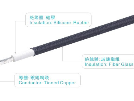 UL3122 Witte Verwarmer van de silicone de Rubber Geïsoleerde Draad 300V/200C AWM3122 18AWG
