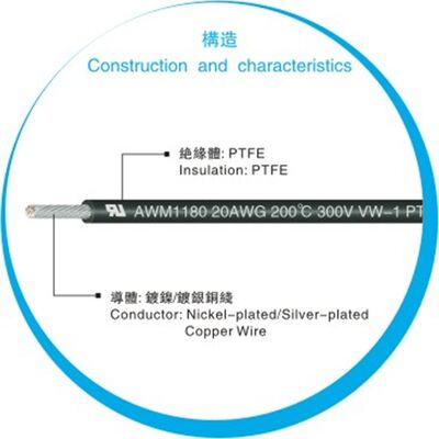 UL1180 PTFE-draad met een nominale temperatuur van 200 °C, een nominale spanning van 300 V en een kopergeleider voor interne bedrading
